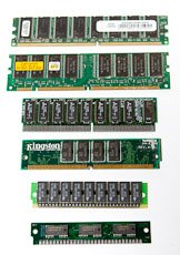 Various Generations of RAM Modules